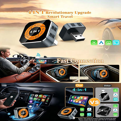 Auto-A6 Modle Wireless CarPlay/Android Auto Adapter