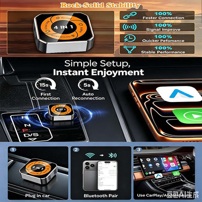 Auto-A6 Modle Wireless CarPlay/Android Auto Adapter