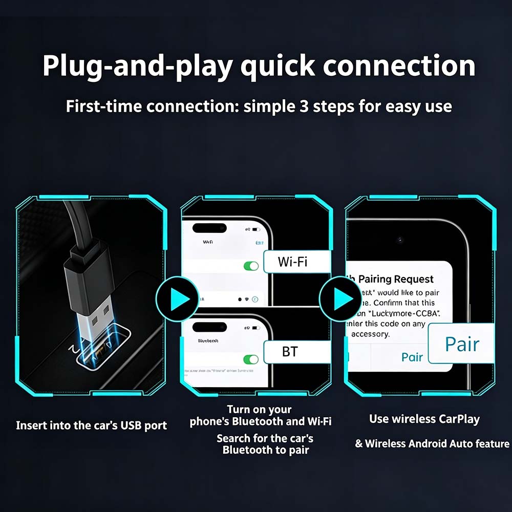 Auto-A4 Modle Wireless CarPlay/Android Auto Adapter