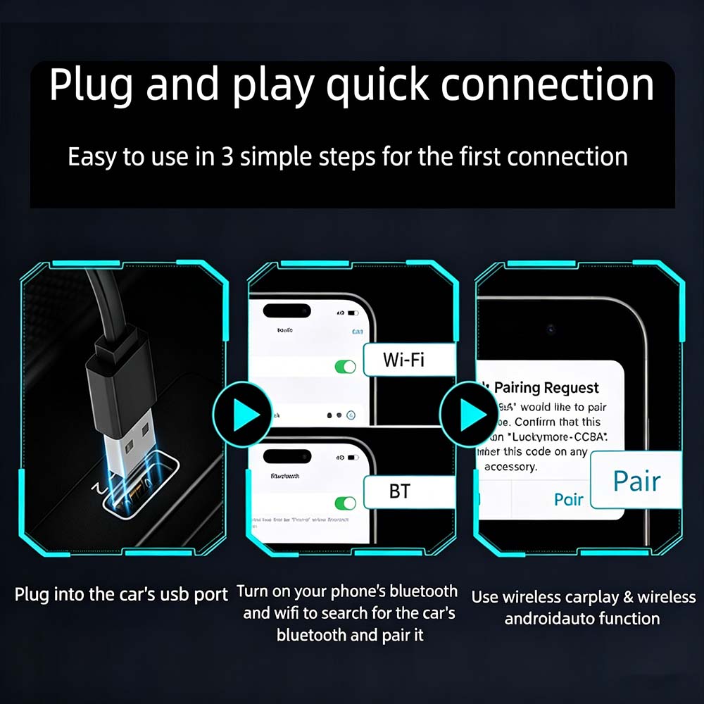 Auto-A5 Modle Wireless CarPlay/Android Auto Adapter