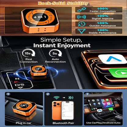 Auto-A3 Modle Wireless CarPlay/Android Auto Adapter